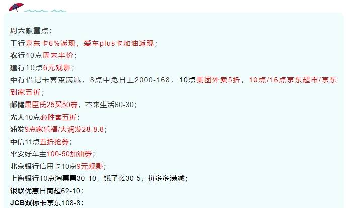 4月9日周六，中行京东/美团外卖5折、平安100-50加油券、邮储屈臣氏/本来生活5折等！